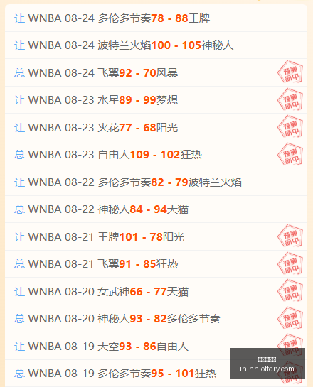 湖人队对决,太阳队,杜兰特砍,河南体彩网官网,河南体彩网信息,河南体彩实测,河南体彩下载,河南体彩服务