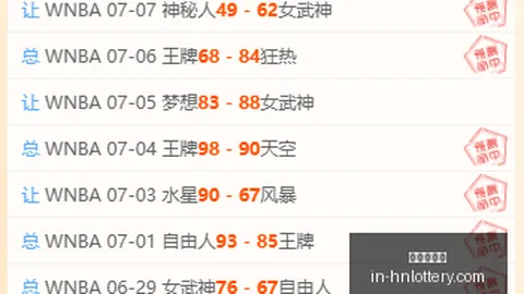 2026世界杯预选赛：备战攻略信心提升指南