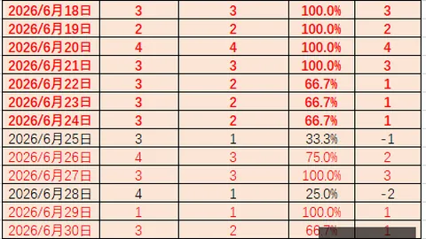 湖人旧将阿里扎二次加盟，与夺冠赛季判若两人河南体彩网官网：伤病限制，未能贡献全部实力